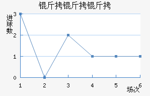 �Ϻո���������������