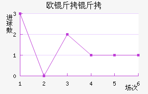 ŷ������������������