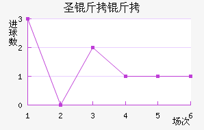 ʥ���Ǹ��糿��������������