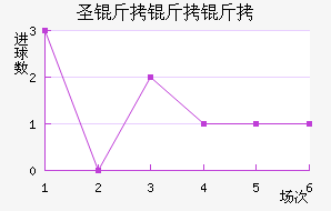 ʥ��������������������