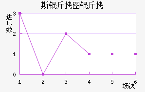 ˹��ͼ����������������