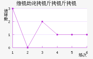 ά�ٲ�����ӽ�������������