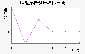 ά������Ɲ��������������
