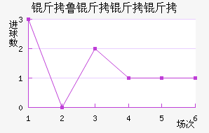 ��³��������������������