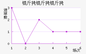 �������׽�������������