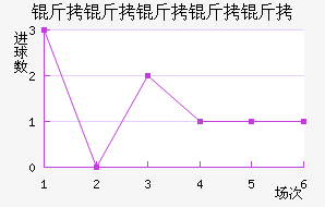 ���������½�������������