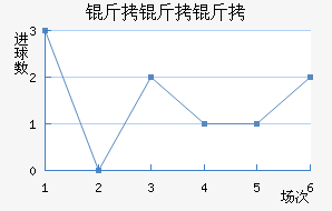 �����˽�������������