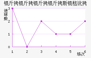 ��������˹�ն���������������