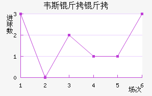 Τ˹��³��������������