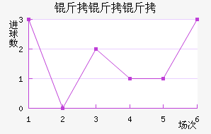 �������ظ۽�������������