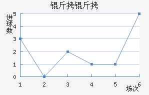 �������˹�˿󹤽�������������