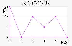 Ī˹�����׽�������������