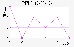 ʥͼ���ǽ�������������