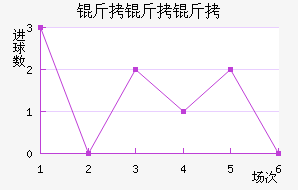 ��������������������