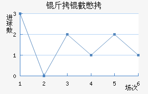 ���ر���������������