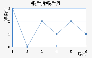 ���ﵤ��������������