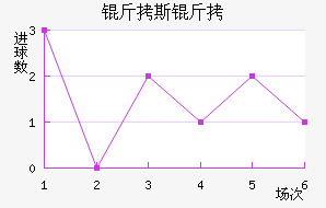 ��˹�ƻ��׽�������������