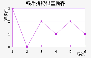 ���ֿ�ɭ��������������