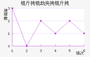 ���ٹ�������������������