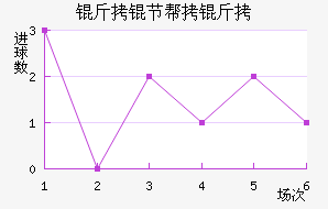 ���ڰ��н�������������