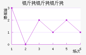 ������ʡ��������������