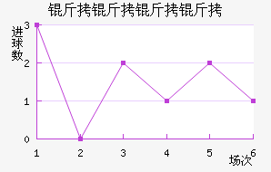 �����������ն���������������