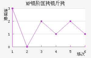 MP�׿�����������������