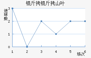 ����ɽҶ��������������