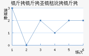 ����ʥ�ն�����������������