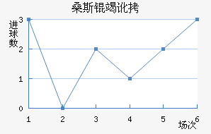 ɣ˹�߶���������������