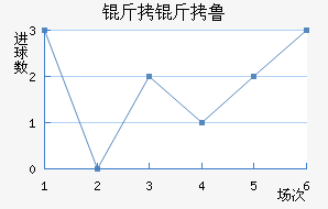 ����³���ǽ�������������