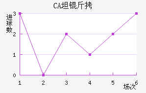 CA̹������������������
