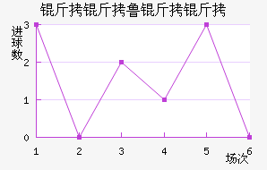 ����³���ǽ�������������