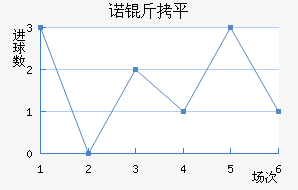 ŵ��ƽ��������������