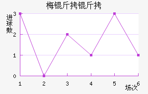 ÷���ɽ�������������