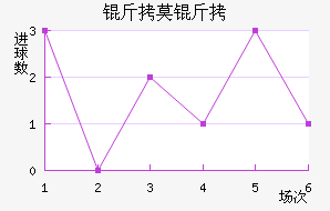 ��Ī��˹��������������