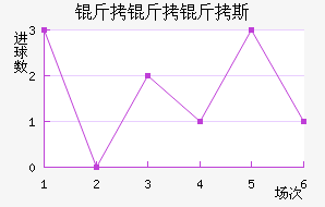 ������˹�˽�������������