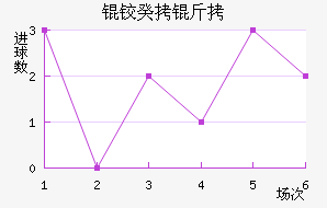 �¹�����������������