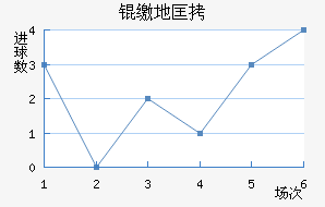 �ɵؿ��޽�������������