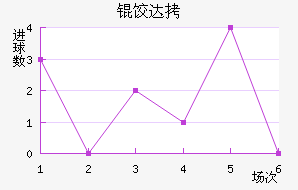 ������ķ�ȴ̽�������������