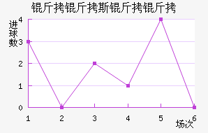 ����˹�����������������