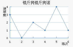 ����ŵɽ���������������