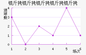 ���������½�������������