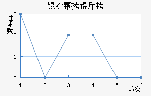 �װ������������������