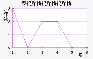 ̩��������������������