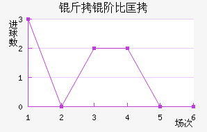 ���ױȿ˽�������������