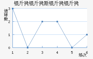 ����˹������������������