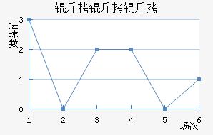 ��������������������