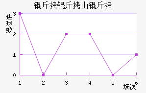����ɽ�캣��������������