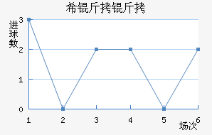 ϣ���˾�����������������